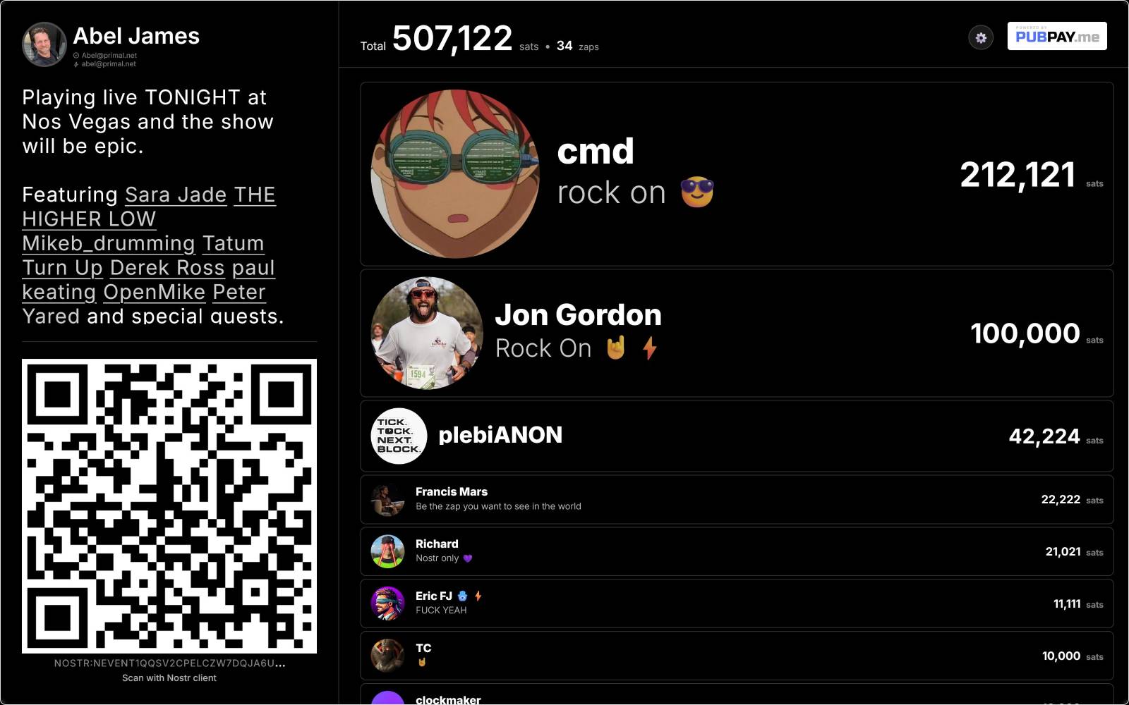 PubPay leaderboard for Abel James at NosVegas 2.0 showing 507,122 sats across 34 zaps