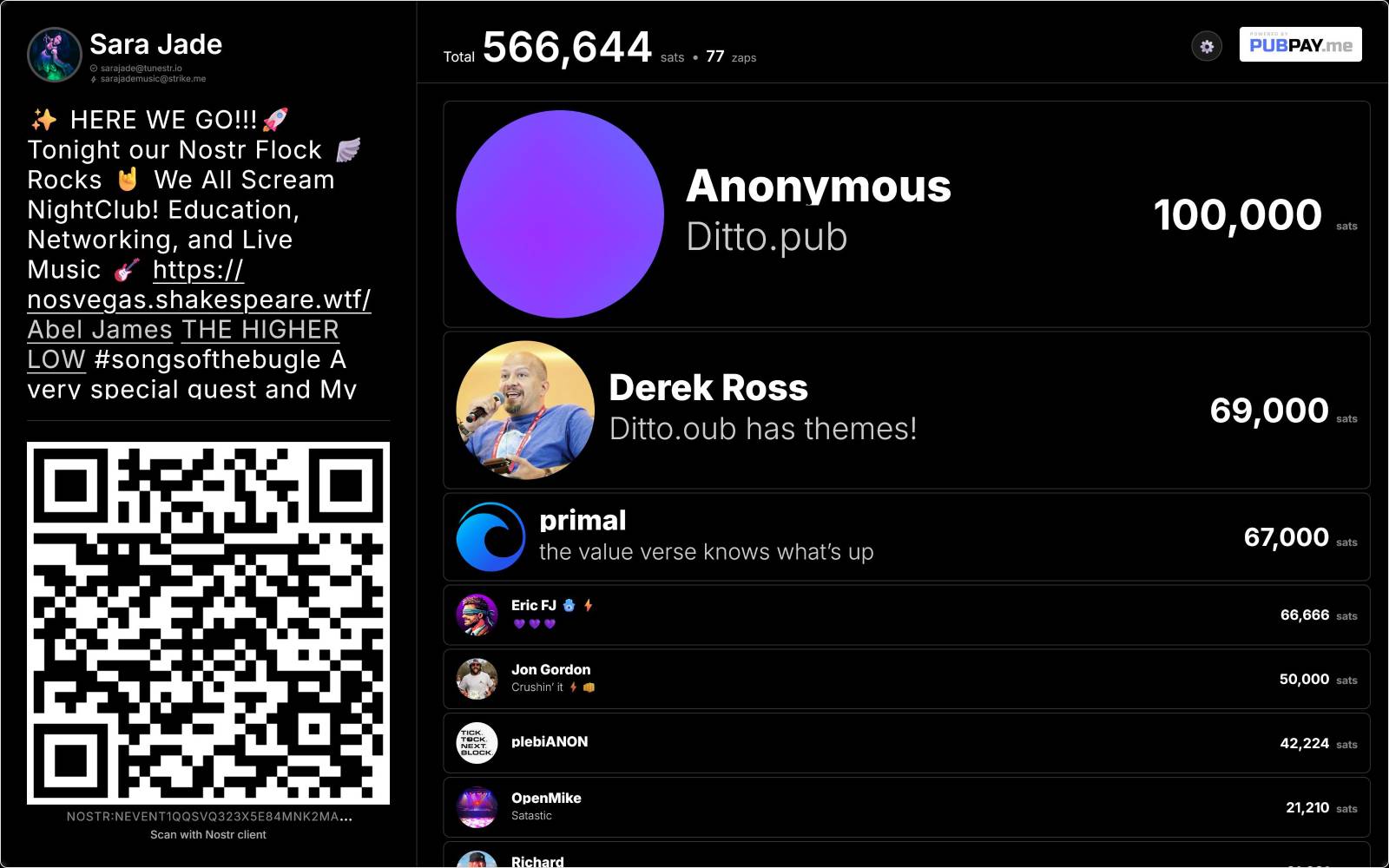 PubPay leaderboard for Sara Jade at NosVegas 2.0 showing 566,644 sats across 77 zaps